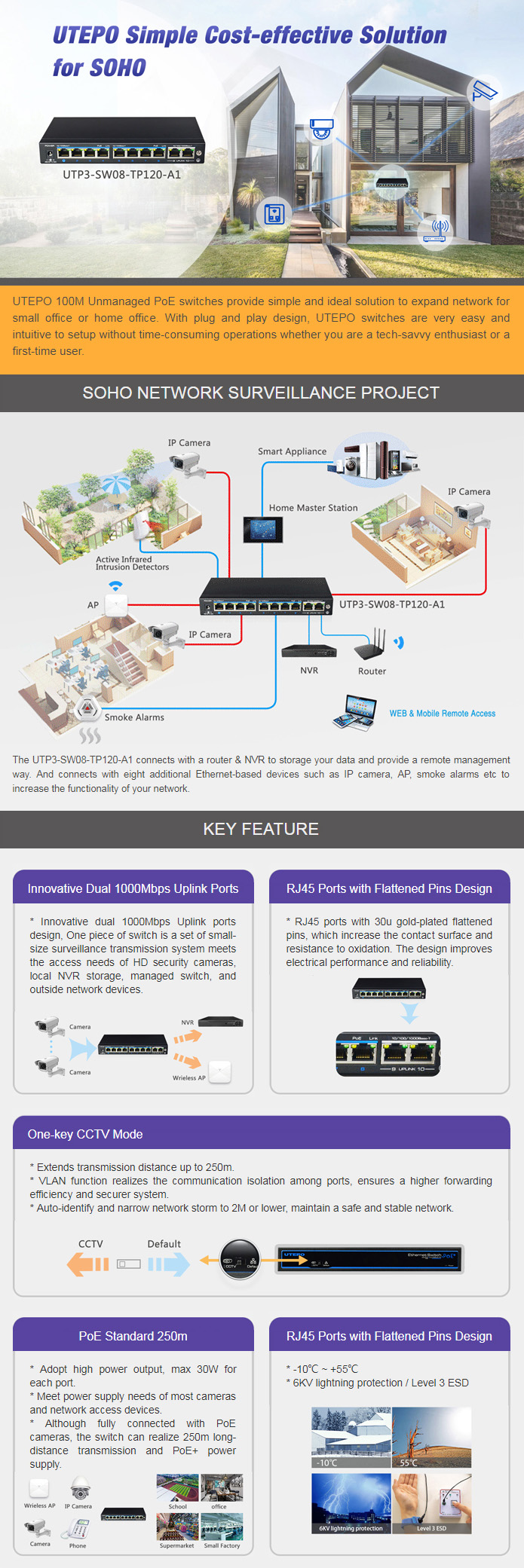 8 ports poe switch